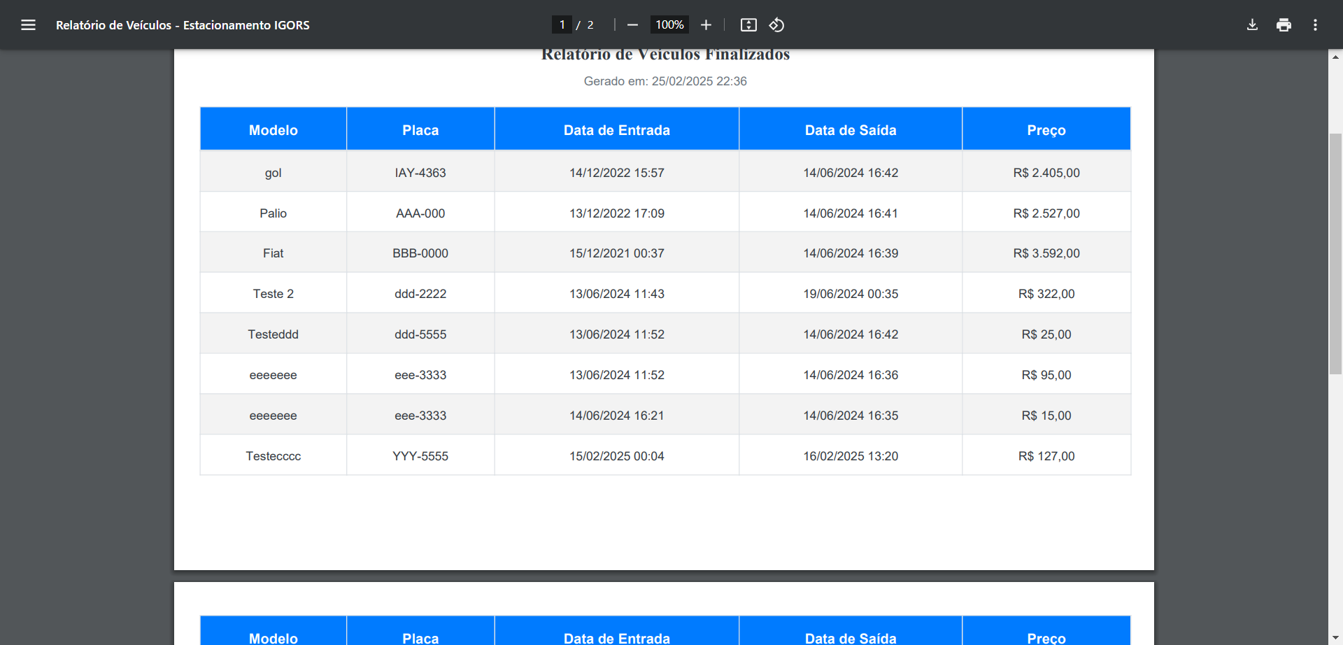screencapture-estacionamento-igorsimoesdev-br-painel-relatorios-veiculos-finalizados-2025-02-25-22_36_53